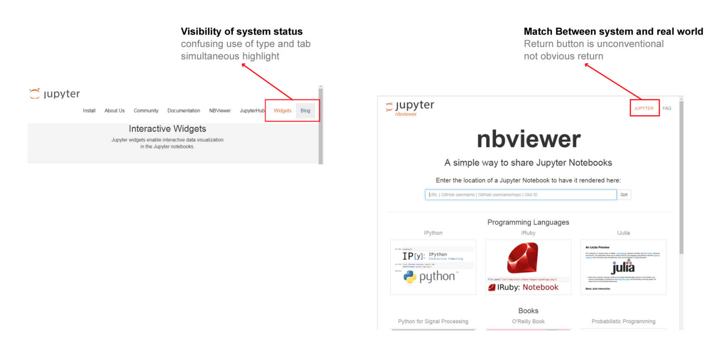 Heuristic Evaluation - navigation links and different hover states aren't standardized 