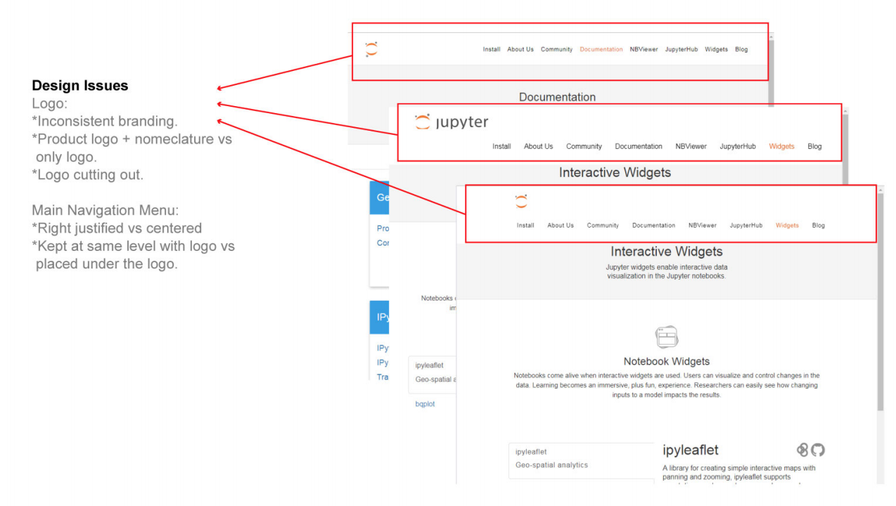 Heuristic Evaluation - design inconsistencies with different logos & navigation positions