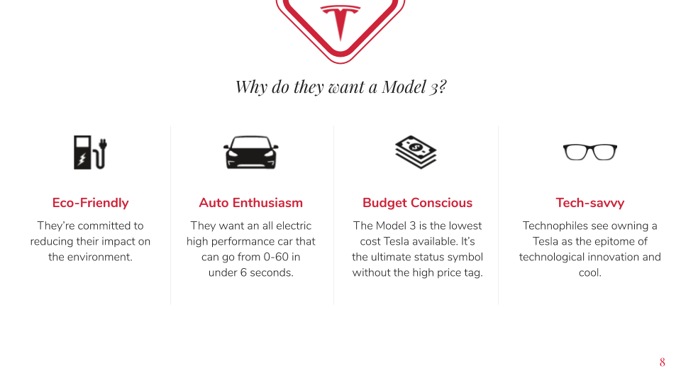 Tesla Heuristic Evaluation