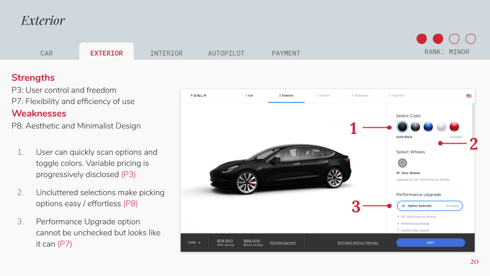 Tesla Heuristic Evaluation