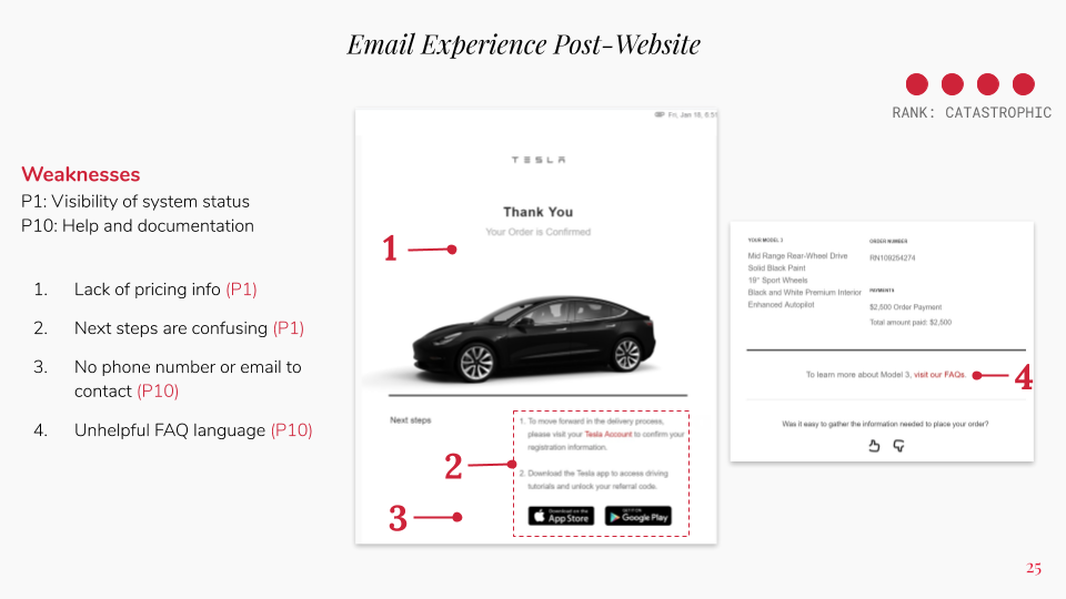 Tesla Heuristic Evaluation