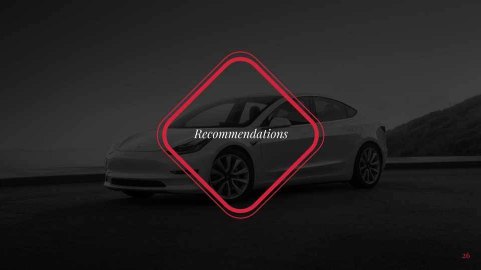 Tesla Heuristic Evaluation